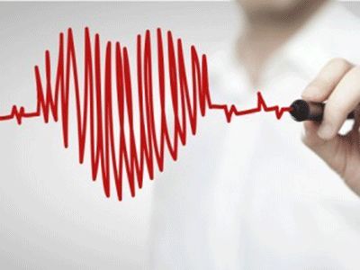 心脏不舒服，做什么检查最合适？